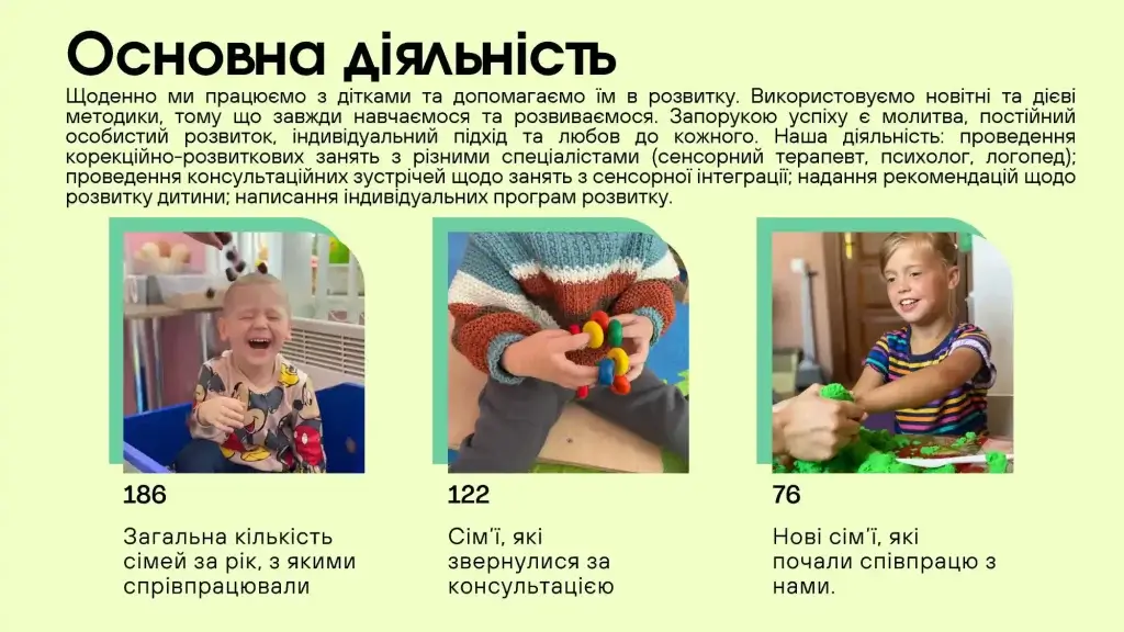 Публічний звіт ГО ЦР «Теді-Р» за 2023 рік у Рівному — Центр Tedi-R»
