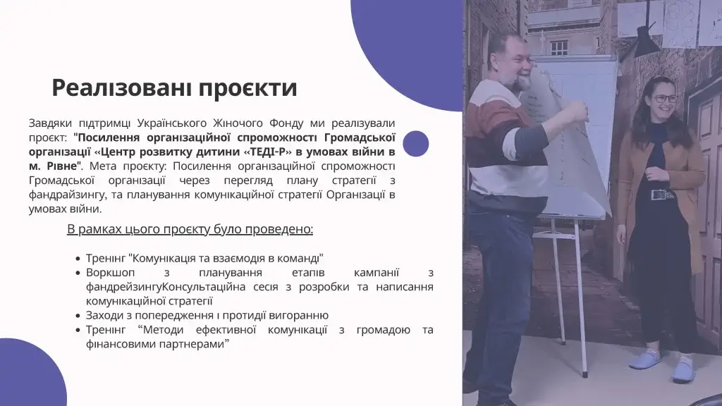 Публічний звіт ГО ЦР «Теді-Р» за 2024 рік у Рівному — Центр Tedi-R»