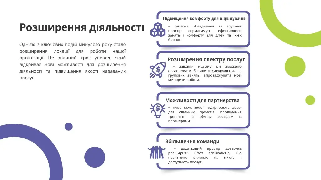 Публічний звіт ГО ЦР «Теді-Р» за 2024 рік у Рівному — Центр Tedi-R»