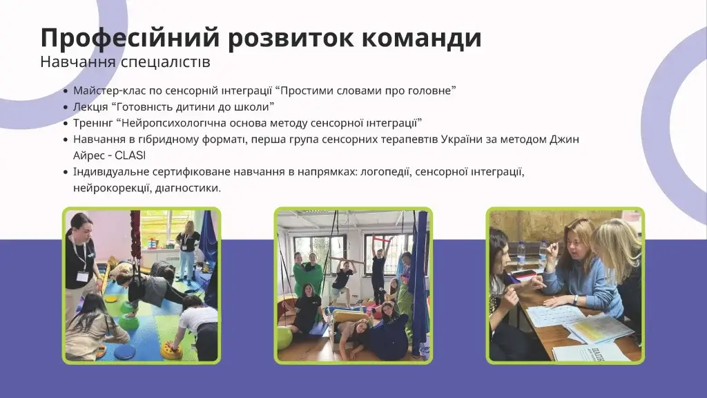 Публічний звіт ГО ЦР «Теді-Р» за 2024 рік у Рівному — Центр Tedi-R»