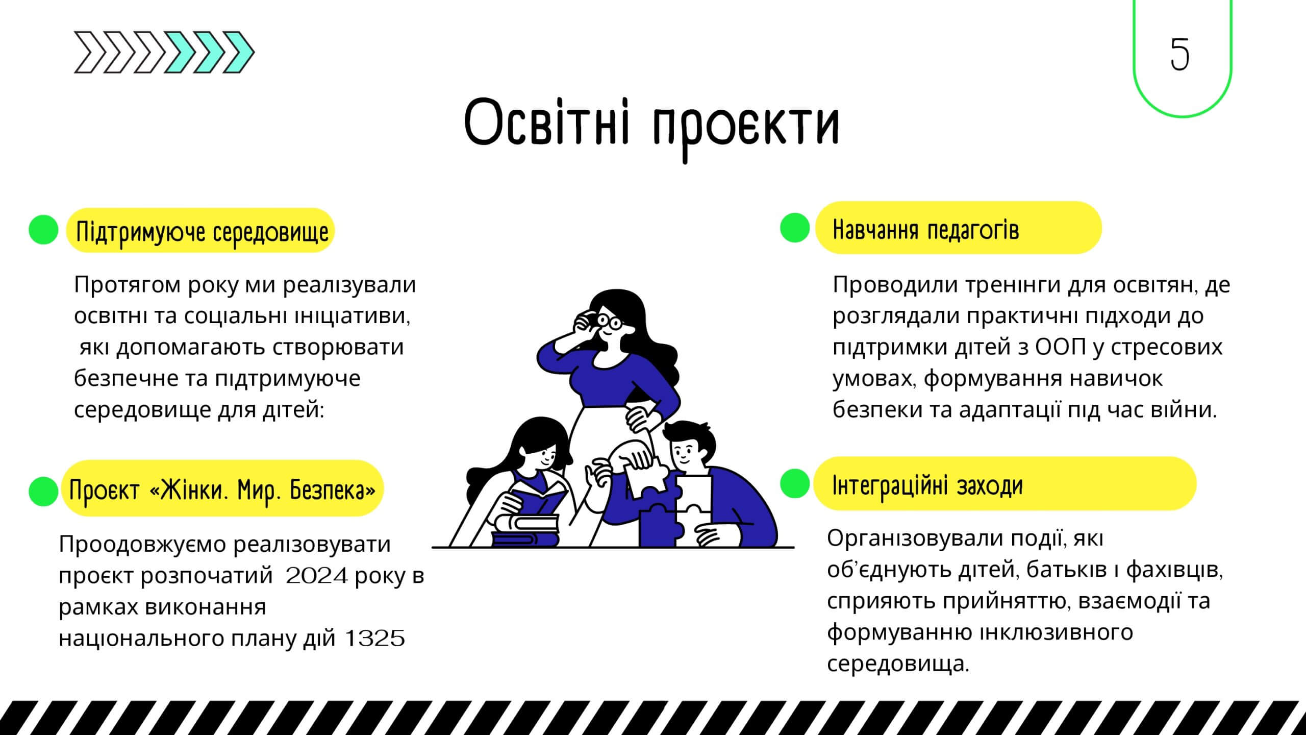 Публічний звіт ГО ЦР «Теді-Р» за 2025 рік у Рівному — Центр Tedi-R»