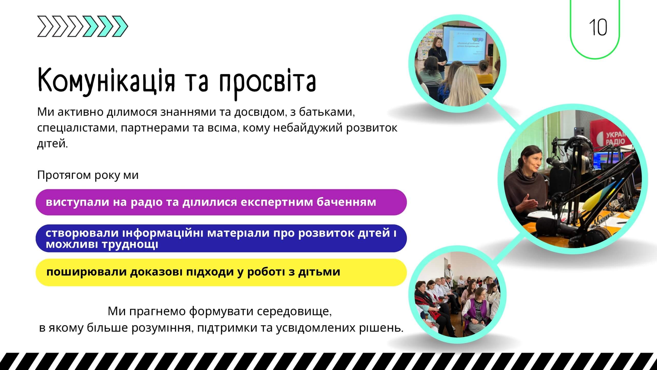 Публічний звіт ГО ЦР «Теді-Р» за 2025 рік у Рівному — Центр Tedi-R»