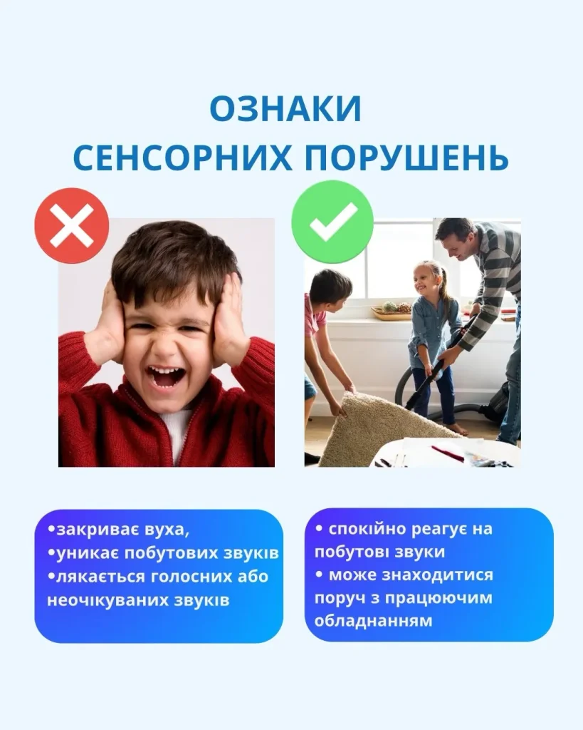 Ознаки сенсорних порушень у дітей з РАС та СДУГ